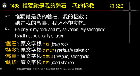A presentation slide with Chinese and English text about faith and law, along with Greek word roots.