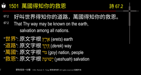 A presentation slide with Chinese and English text about faith and law, along with Greek word roots.