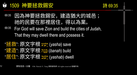 A presentation slide with Chinese and English text about faith and law, along with Greek word roots.