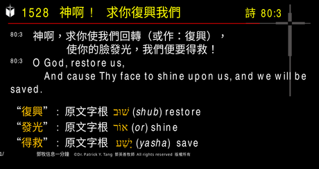 A presentation slide with Chinese and English text about faith and law, along with Greek word roots.