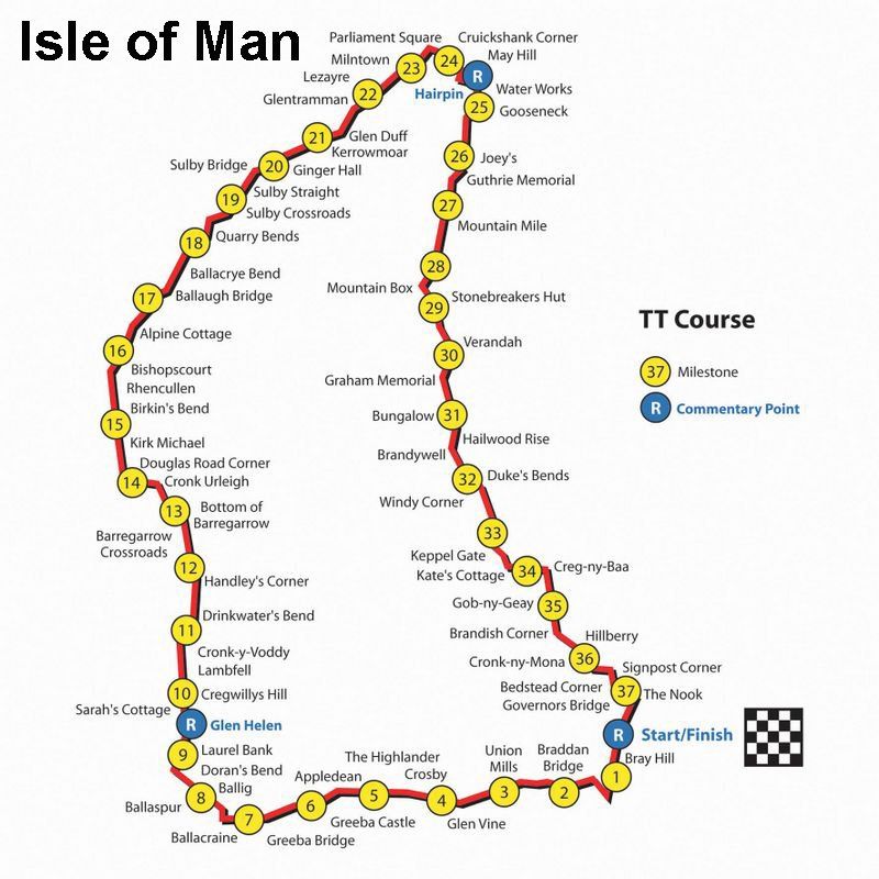 Kaart van het Isle of Man TT-parcours, een kronkelende weg met genummerde locaties en commentaarpunten.