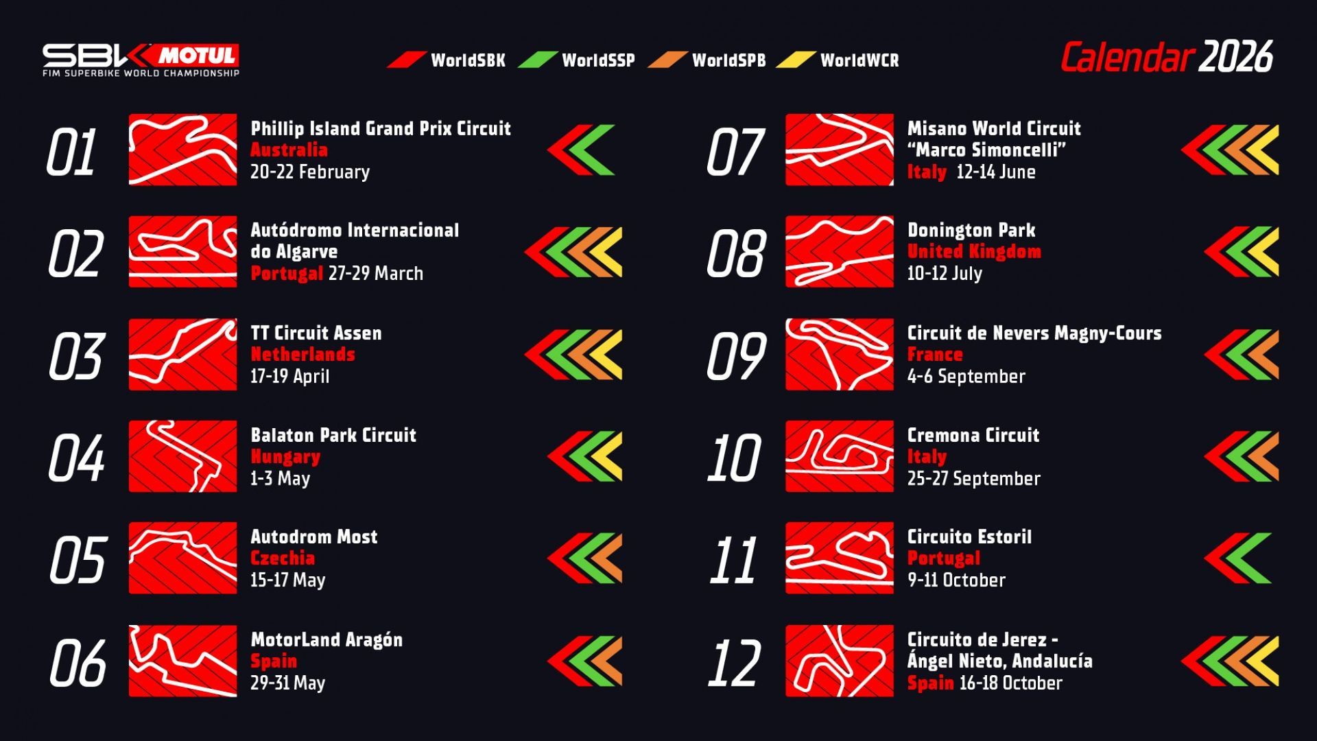 Poster voor het World SBK op TT Circuit Assen, 11-13 april 2025, met drie rijdende racemotoren, met vetgedrukte rode tekst.