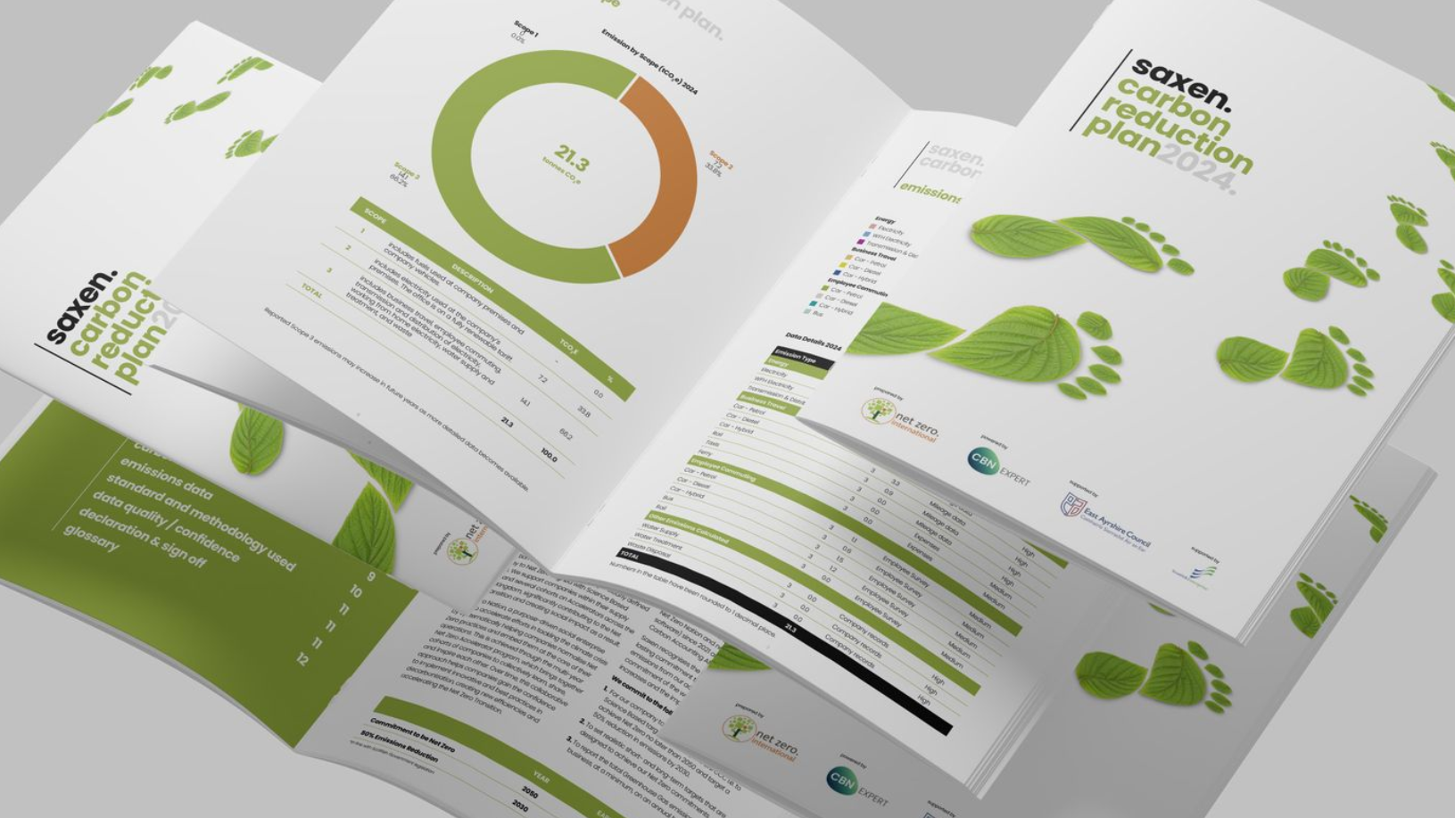 Spread with infographics: data on income, waste reduction, including charts and tables, in shades of green.