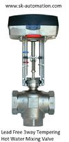 Automated Valves