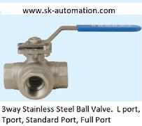 Automated Valves
