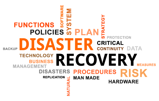 The Importance of Disaster Recovery Planning.