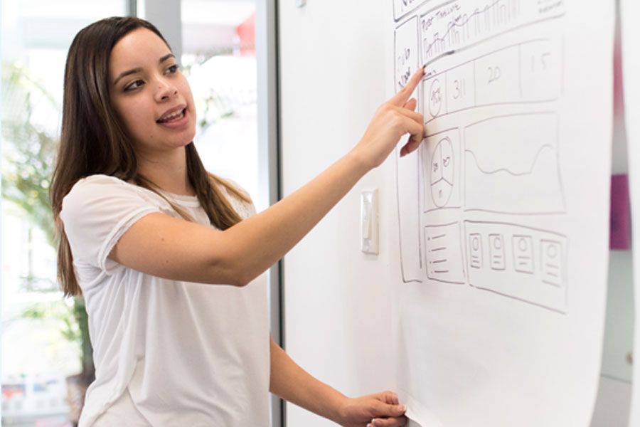 A woman is pointing at a diagram on a whiteboard.