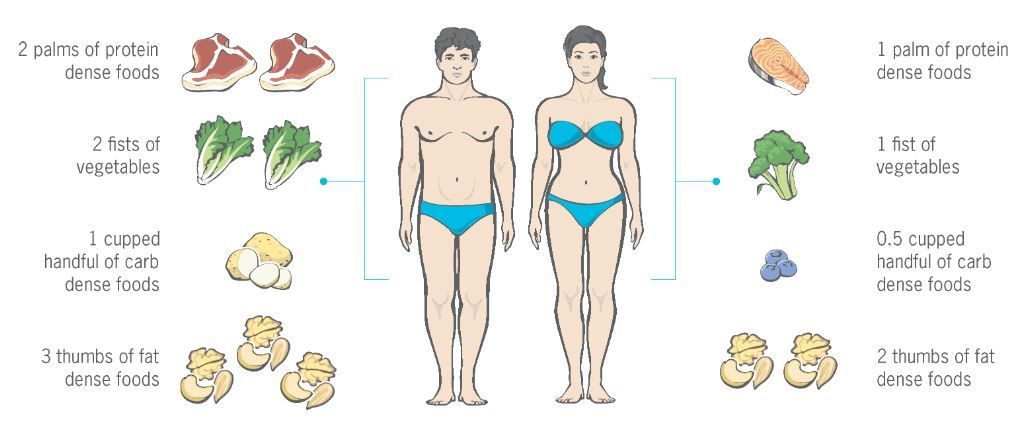 A cartoon of a man and a woman standing next to each other
