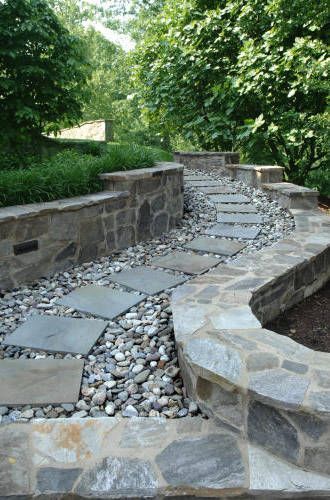 prodrainage-landscape