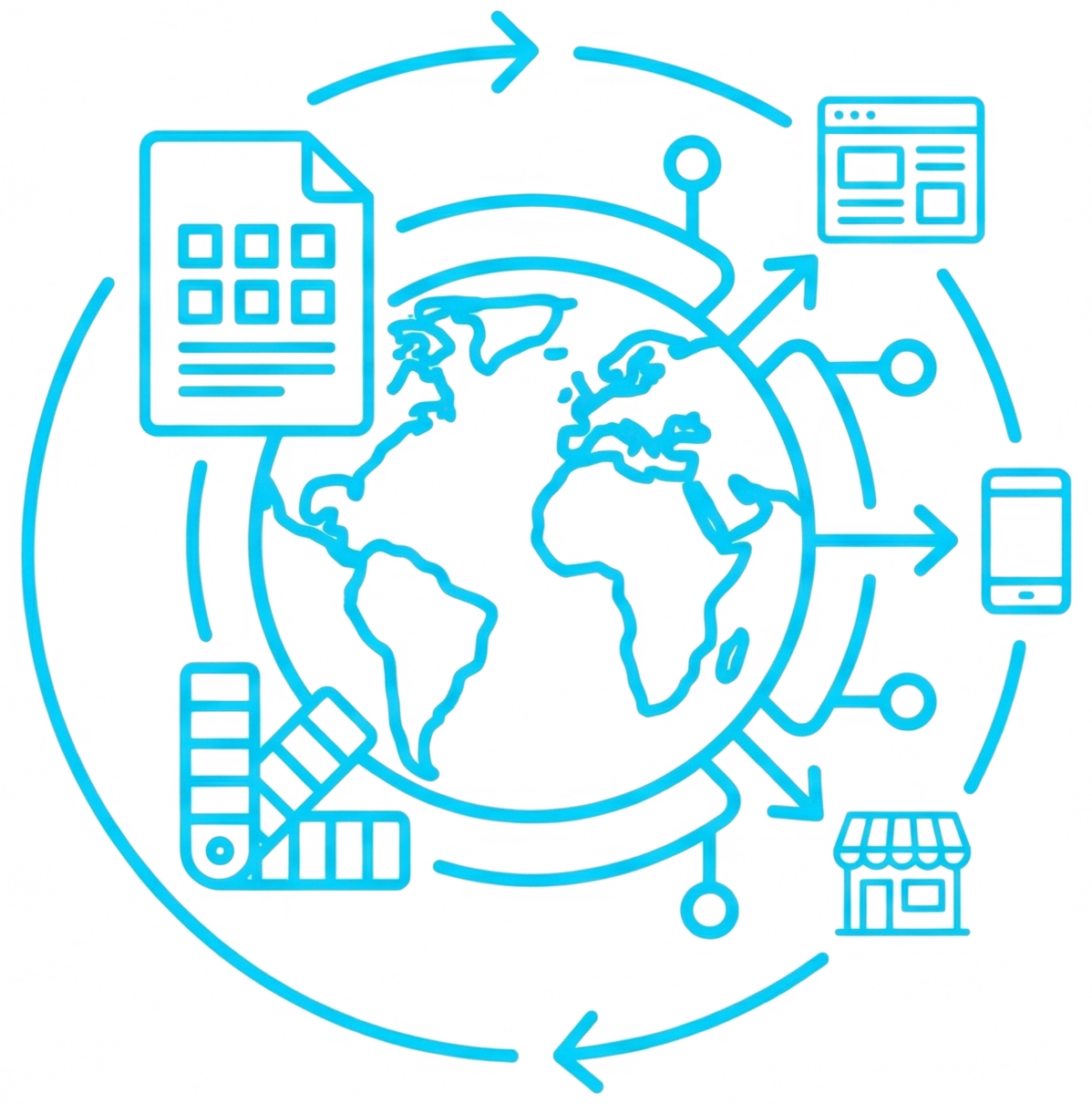Global network with documents, web pages, mobile device, and retail store connected to a central globe.