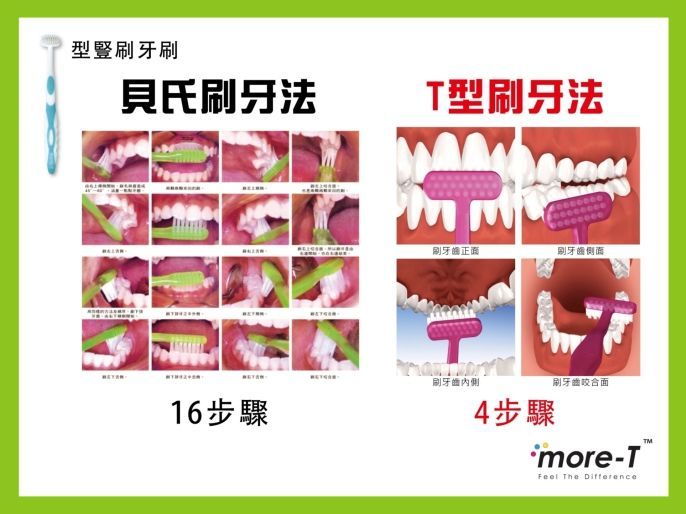 more-t.com