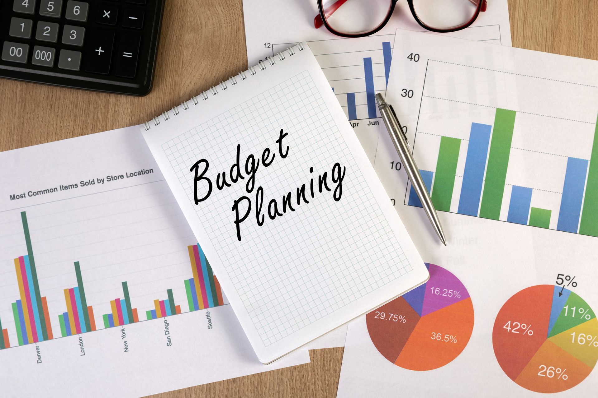 Budget planning notebook on a desk with charts, a calculator, a pen, and eyeglasses.