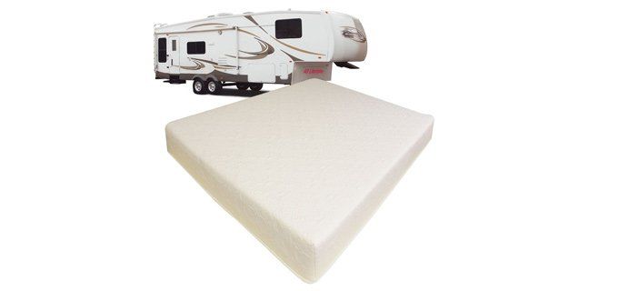 Basic Foam Mattress — Costa Mesa, CA — Newport Bedding