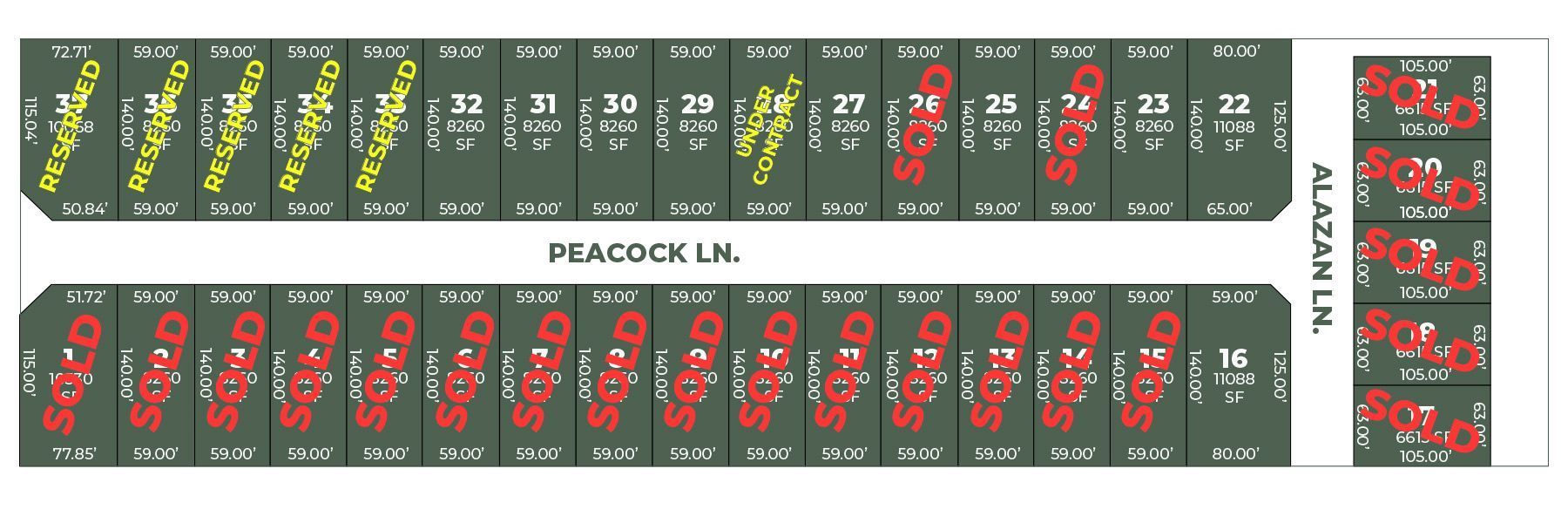 MDG Investment Group Developments Pecan Cove