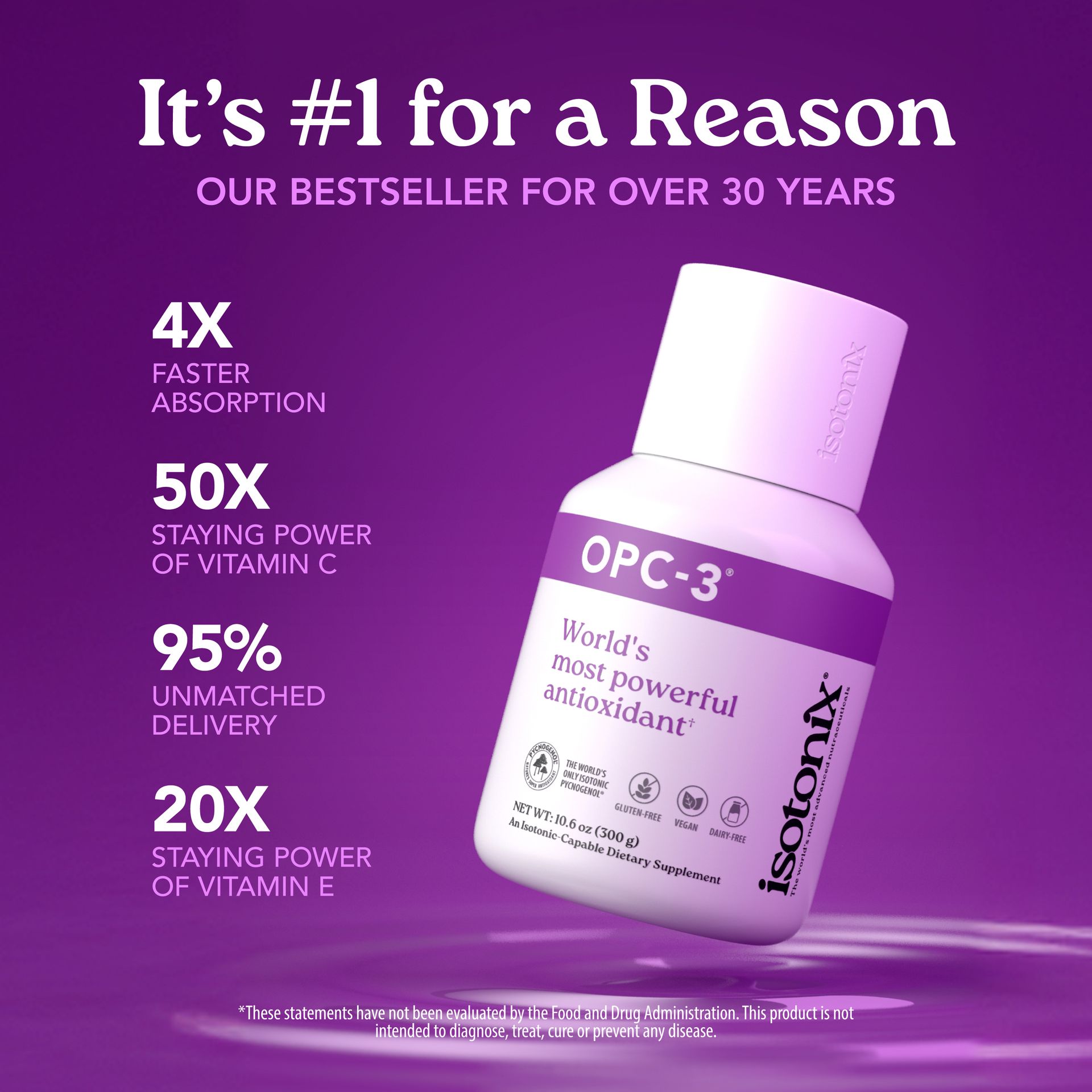 Isotonix OPC 3
