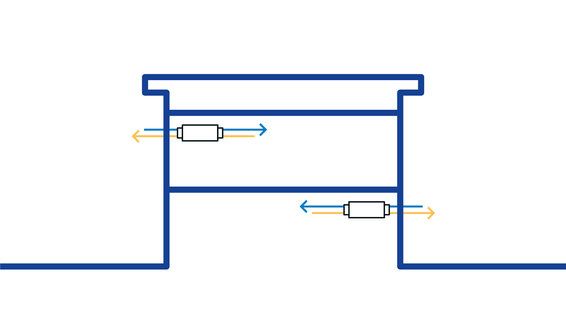 disegno ERV (Energy Recovery Ventilator)