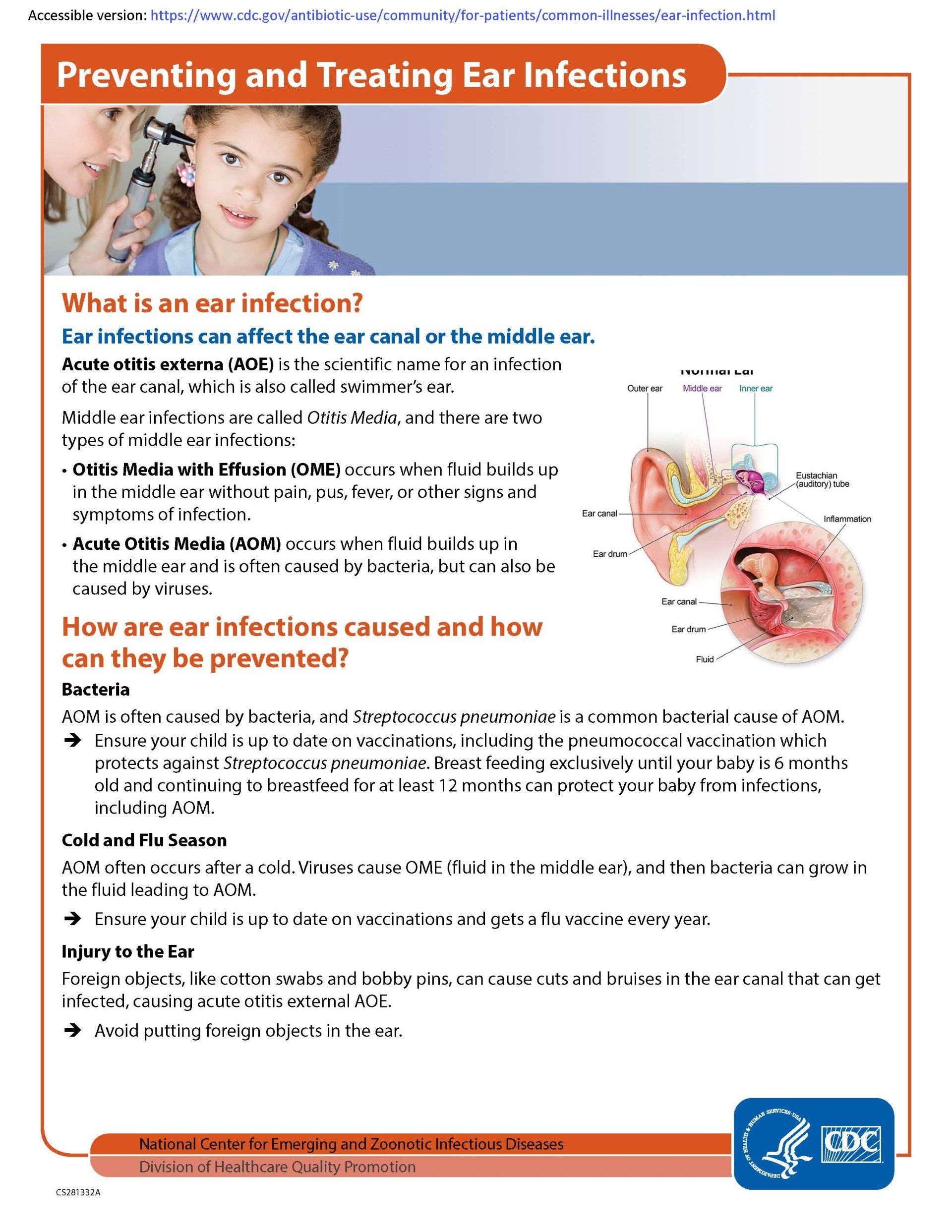 Preventing & Treating Ear Infections (page1)