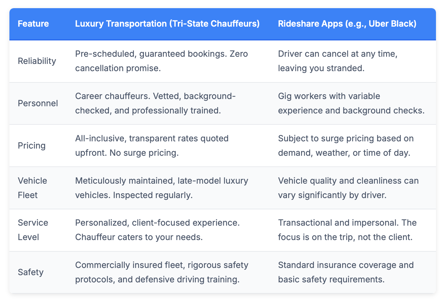 luxury transportation vs ride-share
