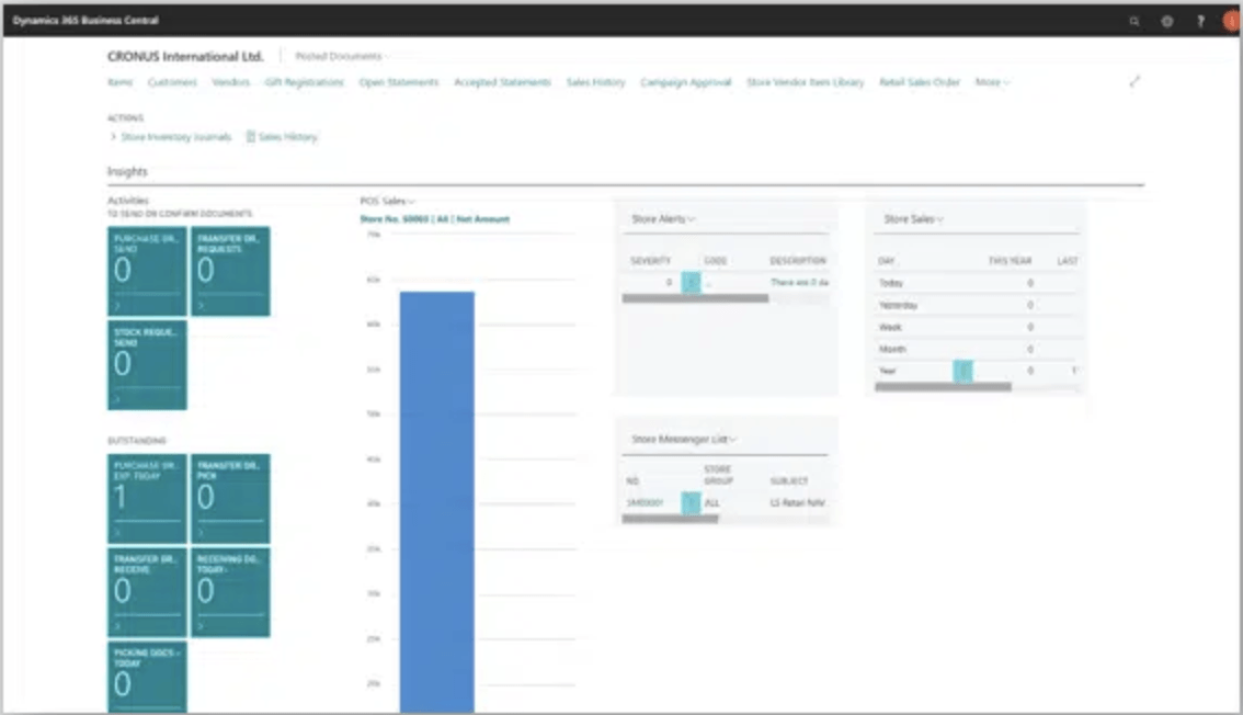 Microsoft Dynamics 365 Retail