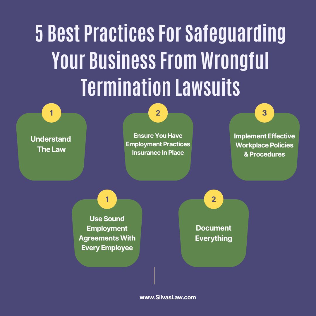 5 Best Pracitices For Safeguarding Your Business From Wrongful