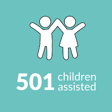 Two stick figures, one male, one female, with arms raised, above text: 501 children assisted.