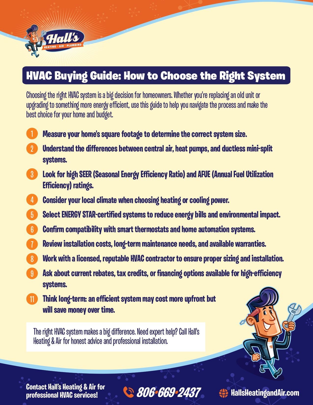 HVAC Buying Guide: Choosing the Right System, with steps and a cartoon person holding a wrench.
