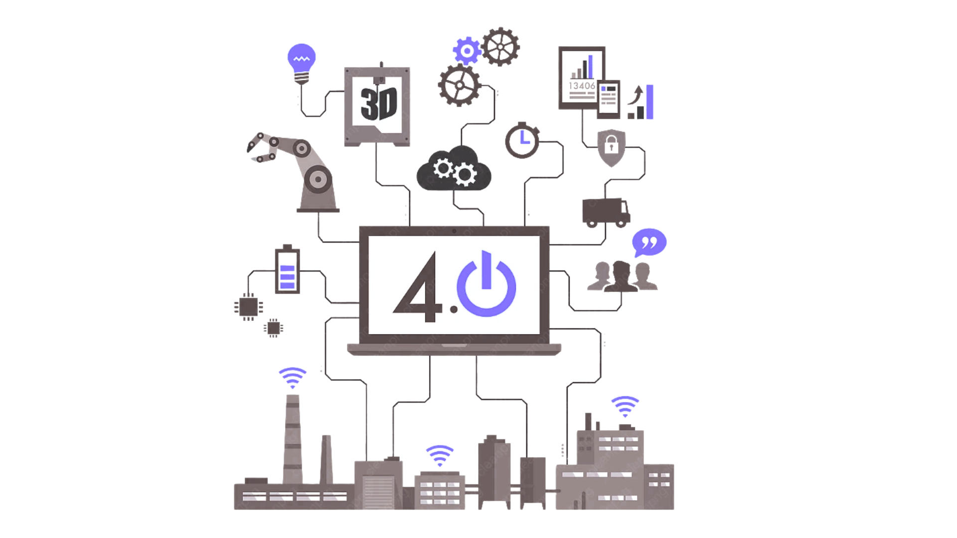 Smart Factory 4.0