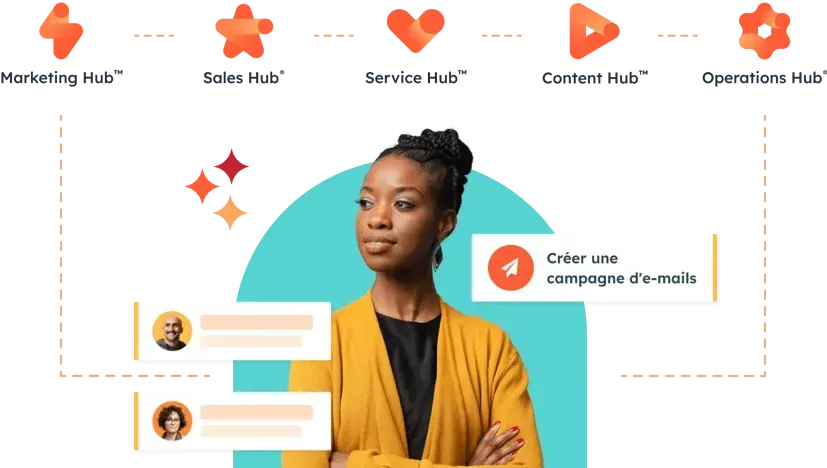 Hubspot