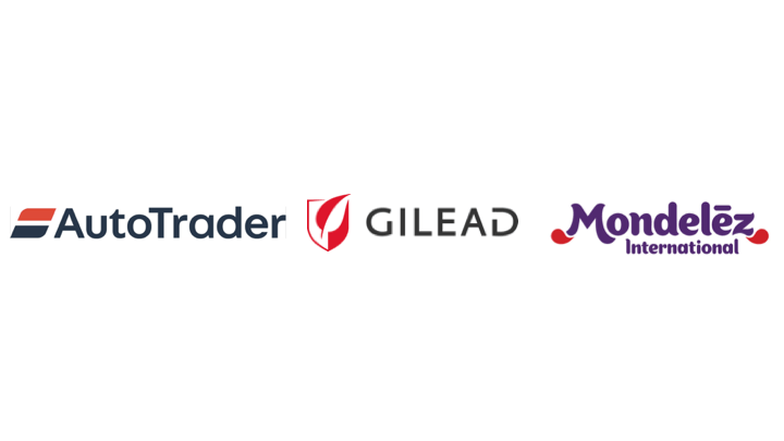 Auto Trader / Gilead / Mondelze