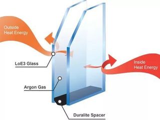 Dual Pane Glass | Los Angeles, CA | J & A Windows Inc.