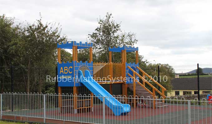 Project: ABC Academy