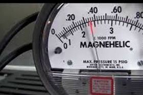 A close up of a gauge that says magnetic on it.