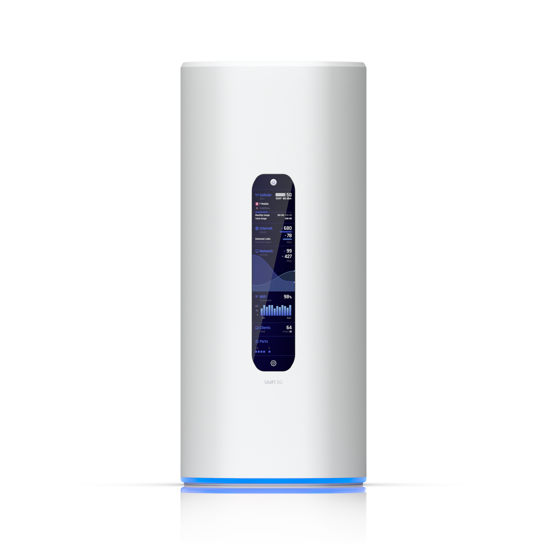 UniFi 5G gateway providing cellular internet backup and network monitoring