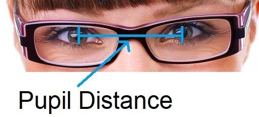 Pupil distance