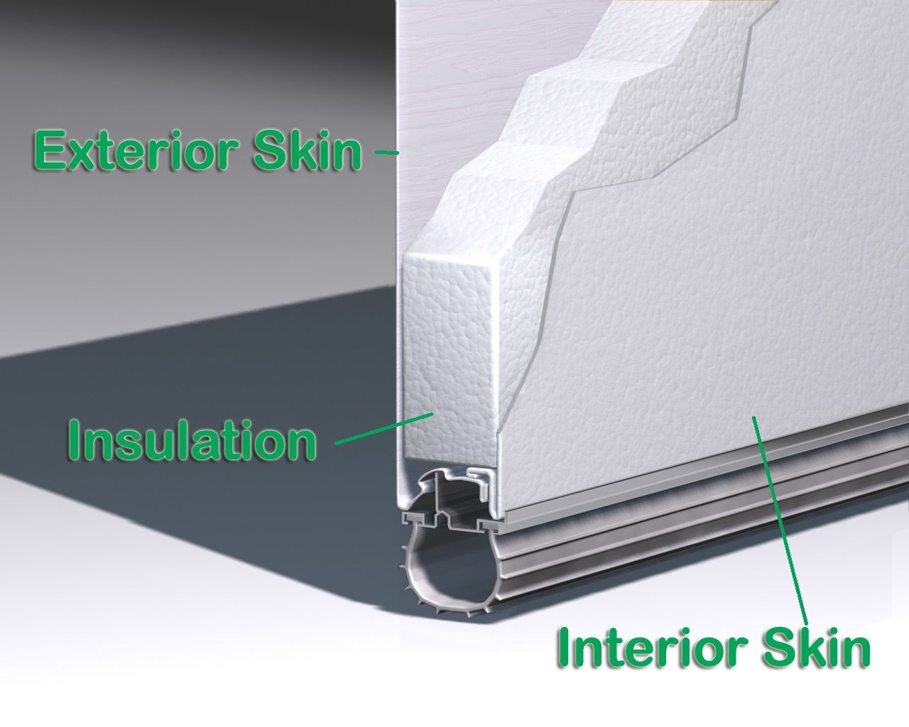 A picture of a door showing the exterior and interior skin