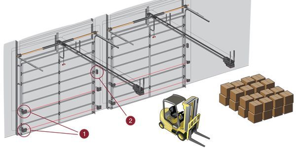 A forklift is loading boxes into a garage door.