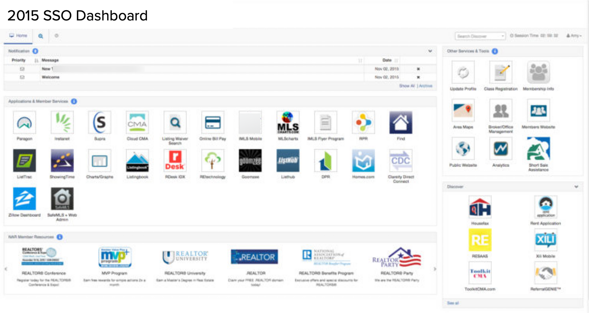 SSO Dashboard