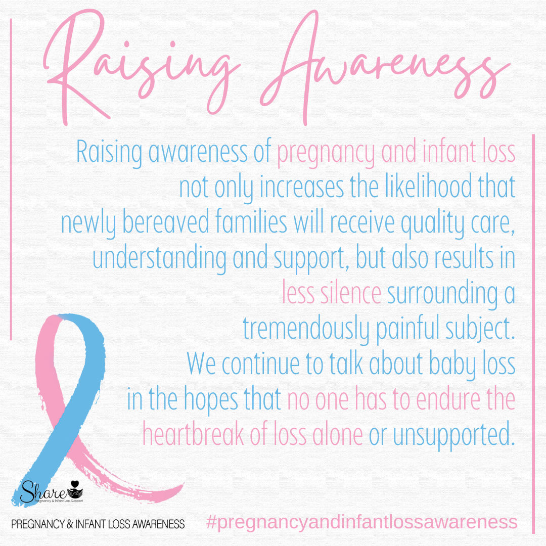 Raising Awareness IG