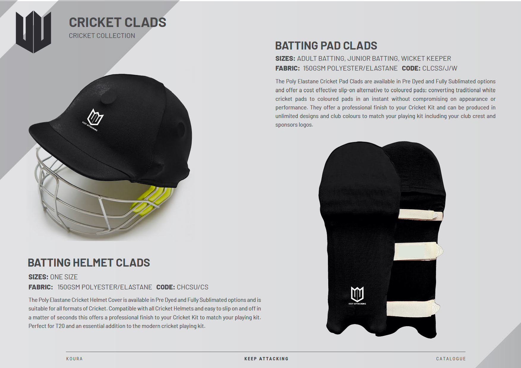 A picture of a cricket helmet and batting pad