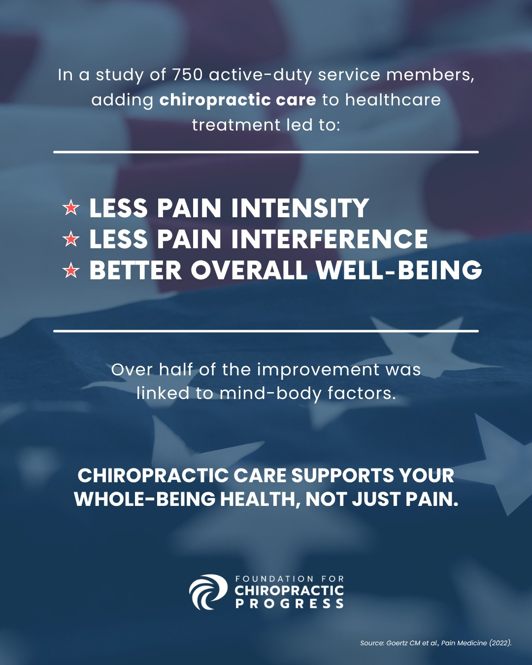 American flag background with research findings