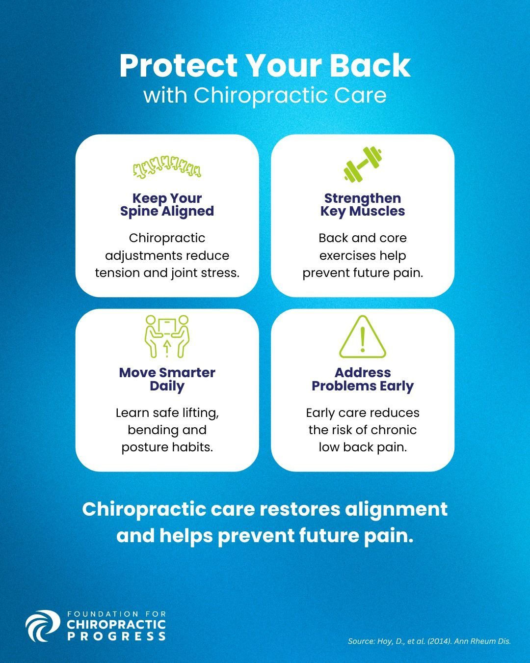 Group of teenagers sitting together looking down at smartphones with poor posture