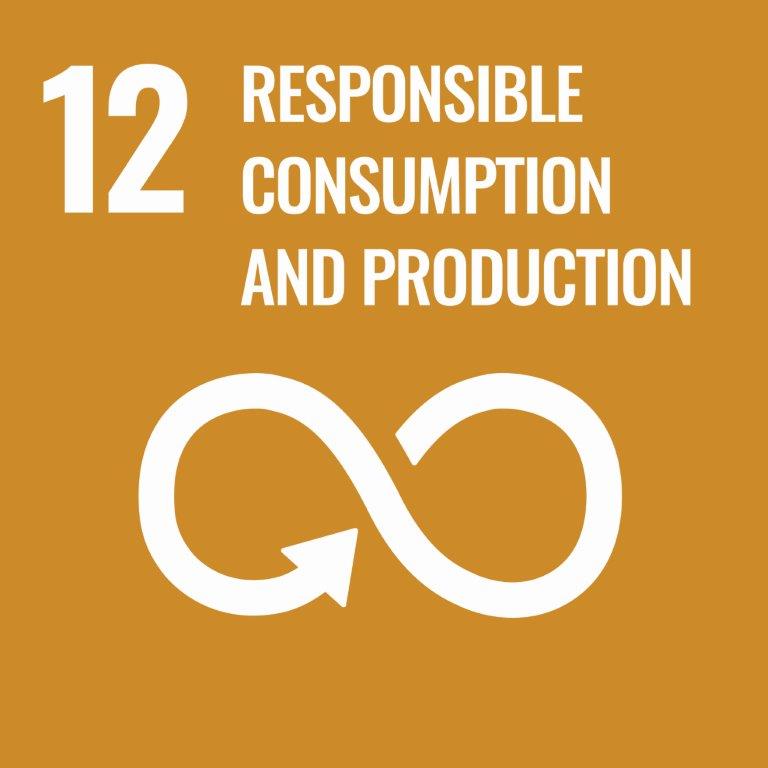A sign that says 12 responsible consumption and production