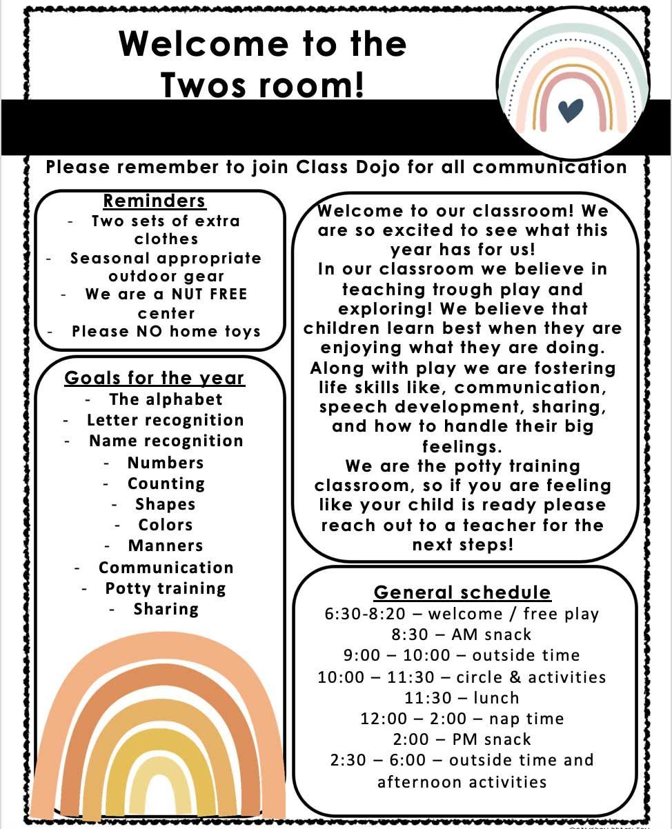Welcome to the twos room ! please remember to join class dojo for all communication.