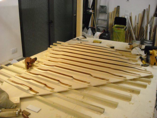 Parti di un pianforte