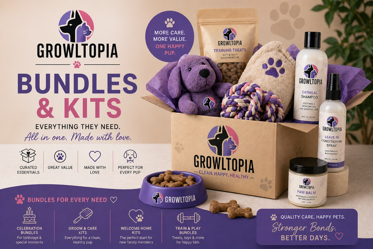 Bundles & kits
