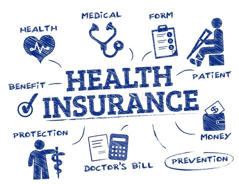  Health insurance in St. Louis, MO