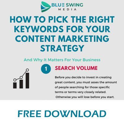How to pick keywords for your content marketing