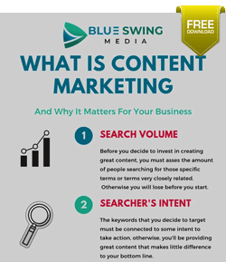 What is Content Marketing Info-graphic Thumbnail