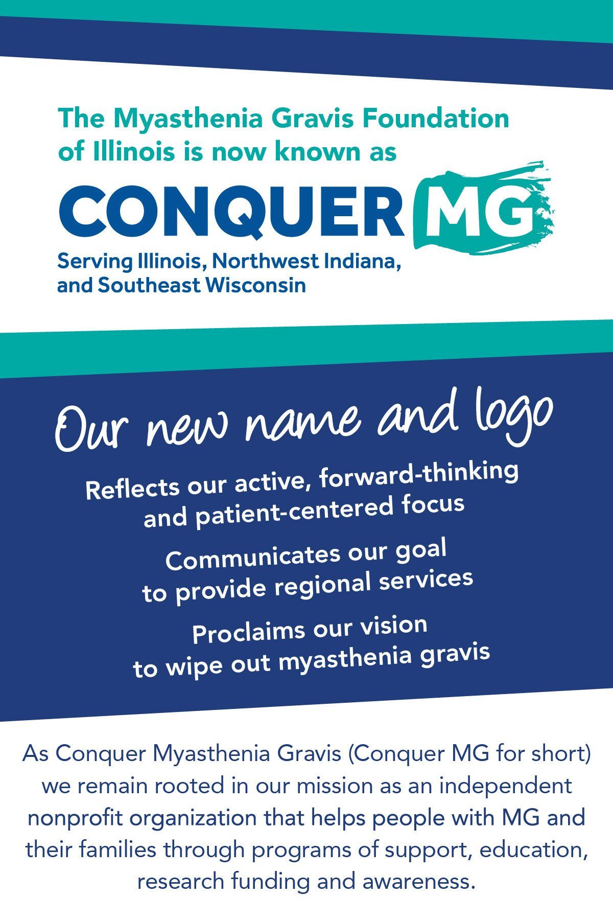 The myasthenia gravis foundation of illinois is now known as conquer mg