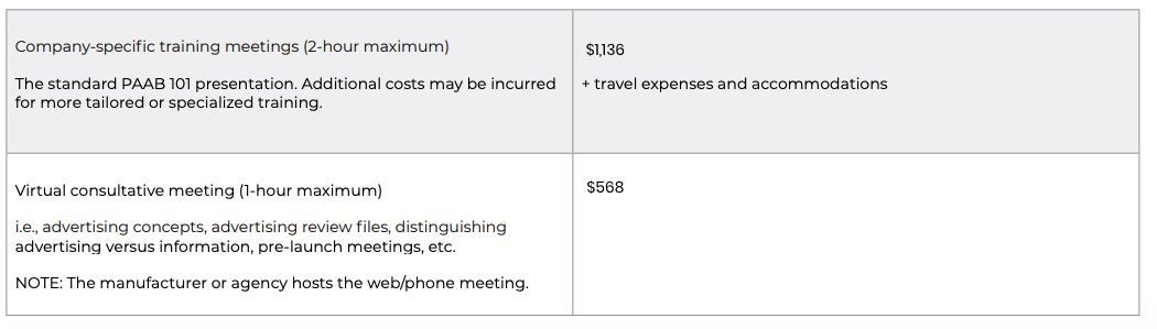Table with text: symptoms and signs, Mediterranean Family Fever.